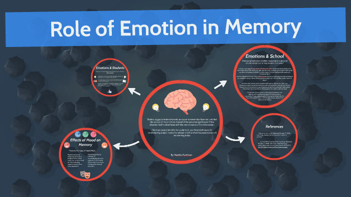 Role of Emotion in Memory by Neethu Pavithran on Prezi