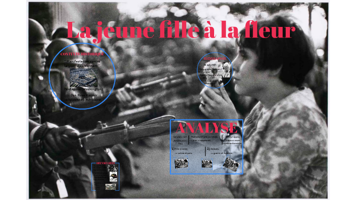 La jeune fille à la fleur by mélanie drevet on Prezi