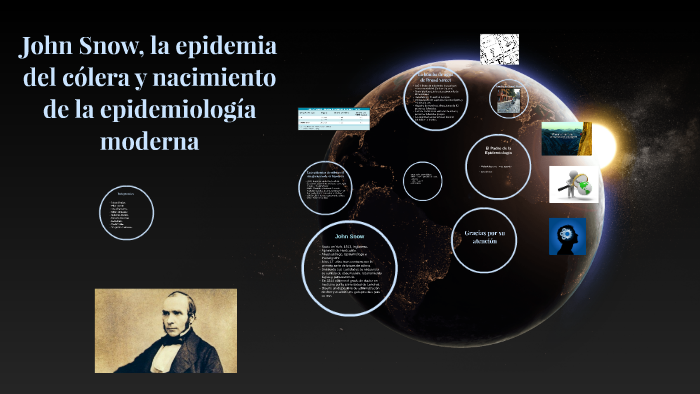 John Snow, la epidemia del cólera y nacimiento de la epidemi by Jovita  Carrasco Aguilar on Prezi Next