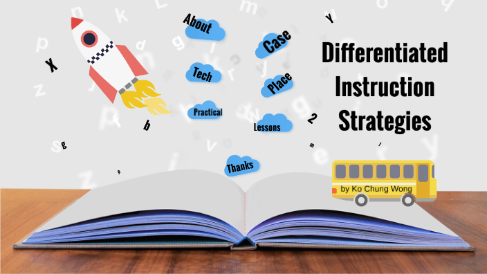 M3U2A2: Differentiated Instruction Strategies by KC Wong on Prezi