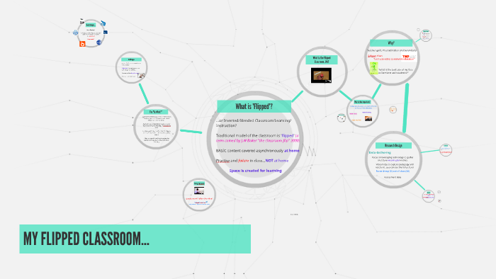 MY FLIPPED CLASSROOM... by Craig Jamieson on Prezi