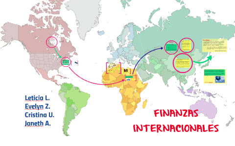 FINANZAS INTERNACIONALES by on Prezi