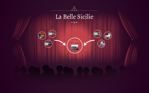 La Sicilie by Maria Parella on Prezi