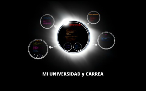 MI UNIVERSIDAD Y by Yadira Salas on Prezi