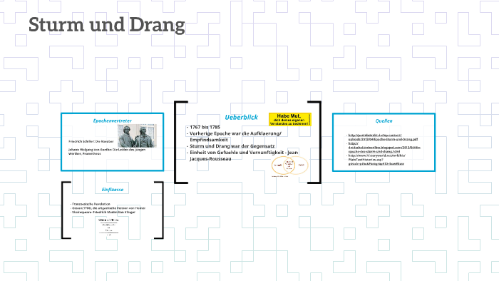Mindmap Sturm Und Drang Sturm und Drang by Kayli Nichols on Prezi