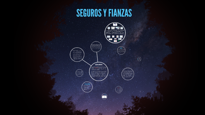 SEGUROS Y FIANZAS by YAIR ROSTRO on Prezi