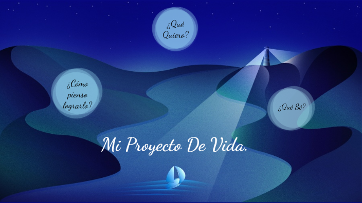 MI PROYECTO DE VIDA by sara Nagles Barajas. on Prezi