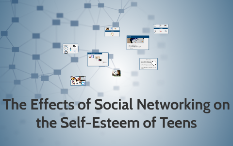 The Effects of Social Networking on the Self-Esteem of Teens by Abeera ...