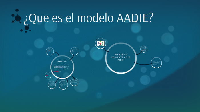 Que es el modelo AADIE? by Alan Garcia Zavaleta on Prezi Next