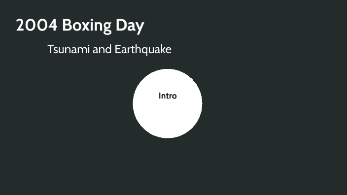 boxing day earthquake case study