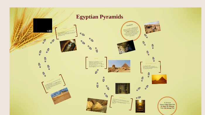 Egyptian Pyramids by anhtam nguyenkhoa on Prezi