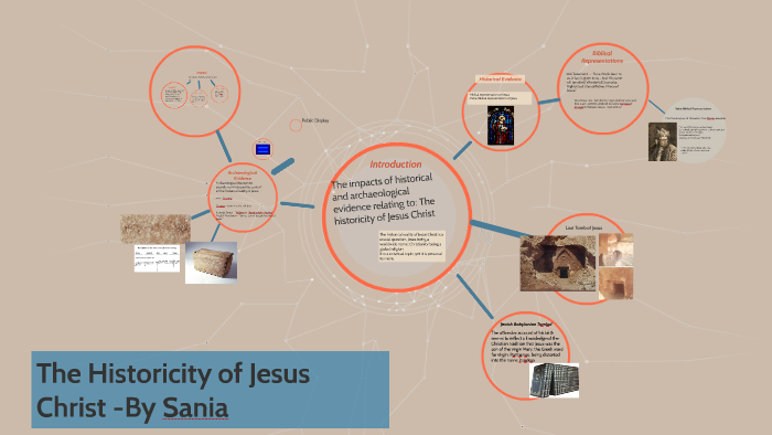 The Historicity Of Jesus Christ By Sania By Sania Farooq