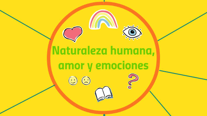 Naturaleza Humana Amor Y Emociones By Guadalupe Diaz Cruz On Prezi 0530
