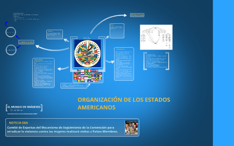 ORGANIZACIÓN DE LOS ESTADOS AMERICANOS By