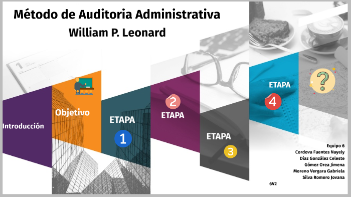 William P. Leonard by Celeste Díaz on Prezi