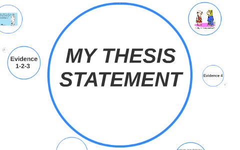 MY THESİS STATEMENT by pınar terzi on Prezi