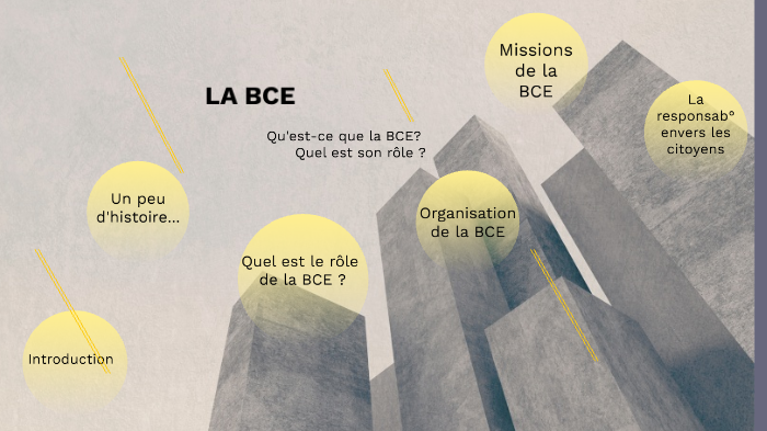 COMPRENDRE LA BCE EN 3 QUESTIONS visual data 2