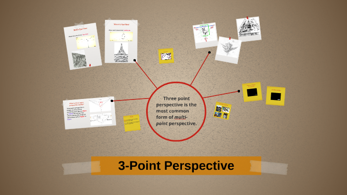 3-point perspective by Andrew West on Prezi