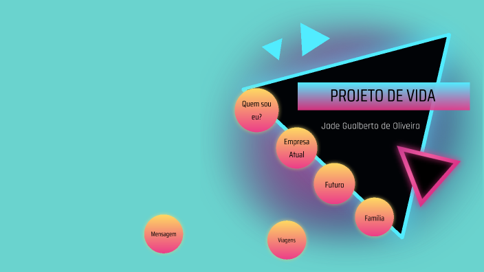 Projeto de vida by Jade Gualberto on Prezi