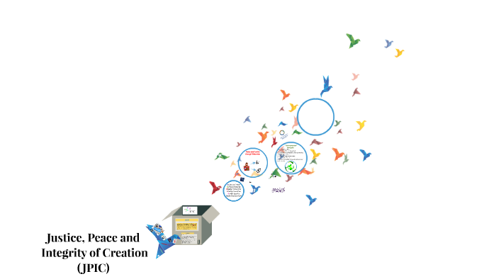 justice peace and integrity of creation essay