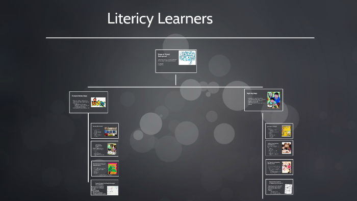 Stages of Litericy Development by kelsey Conklin on Prezi