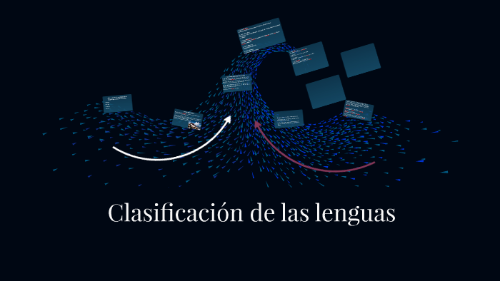 Clasificación De Las Lenguas By Octavio Narváez