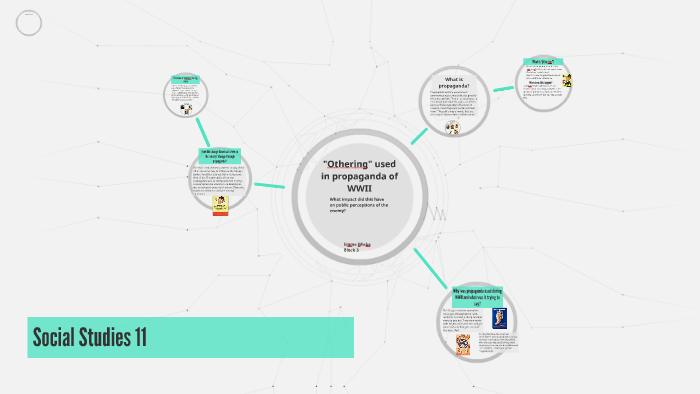 "Othering" used in propaganda of WWII by Emme Wiebe on Prezi