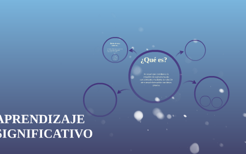 APRENDIZAJE SIGNIFICATIVO by Franco VC on Prezi