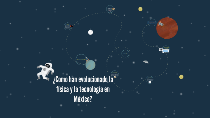 Como Han Evolucionado La Fisica Y La Tecnologia En Mexico
