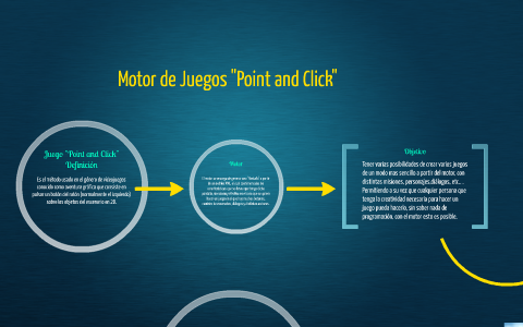 JOGOS MOTORES E ELETRÔNICOS by Ythalo Dyagnys on Prezi Next