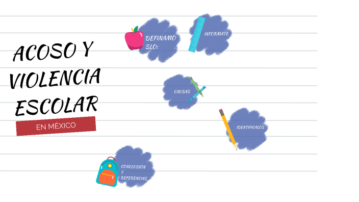 ACOSO Y VIOLENCIA ESCOLAR by ILIANA IÑIGUEZ MACIAS on Prezi