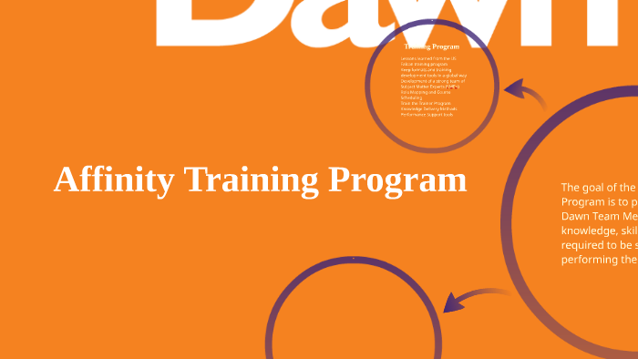 Affinity Training Program by Alejandro Sanchez on Prezi