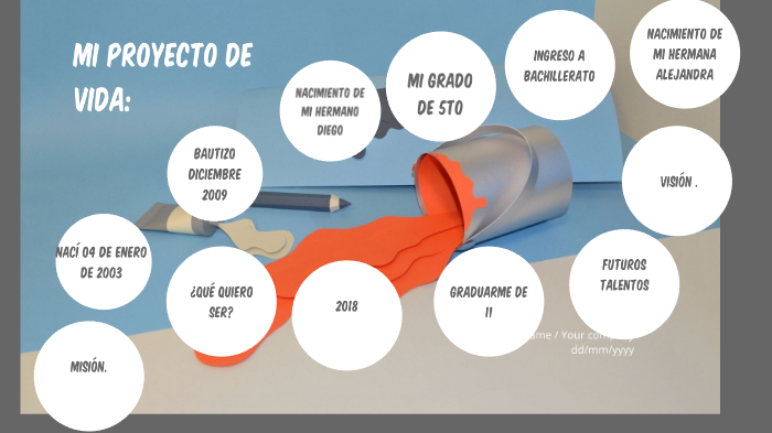 Mi Proyecto de vida by Julie Perez on Prezi