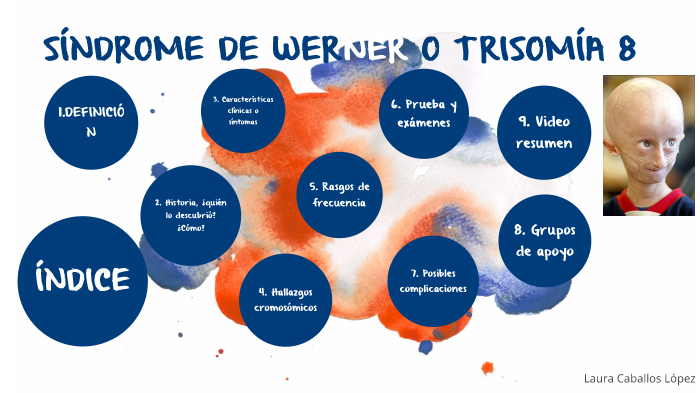 Síndrome de Werner by Laura Caballos López on Prezi