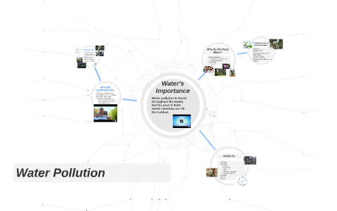 Water Pollution by Daniella Simari on Prezi