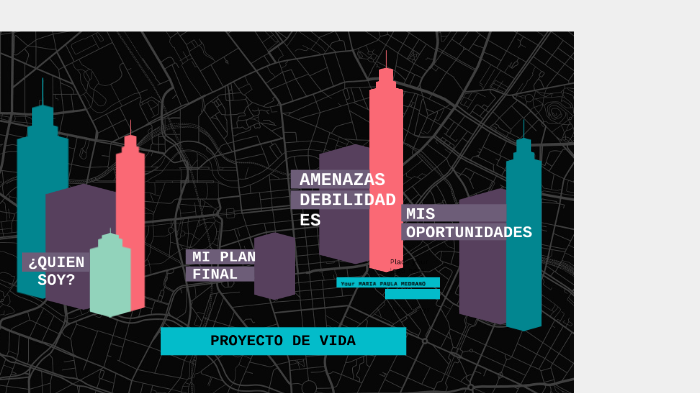 PROYECTO DE VIDA by Maria Rios on Prezi