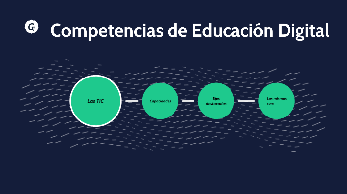 Competencias De Educación Digital By Desiree Carballo On Prezi