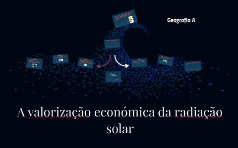 Valorização da radiação solar