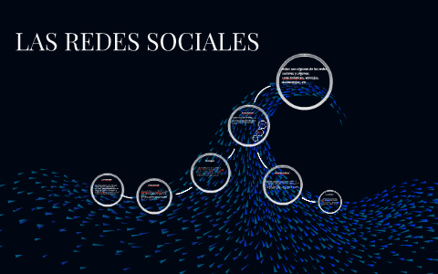 LAS REDES SOCIALES by ana garcia on Prezi
