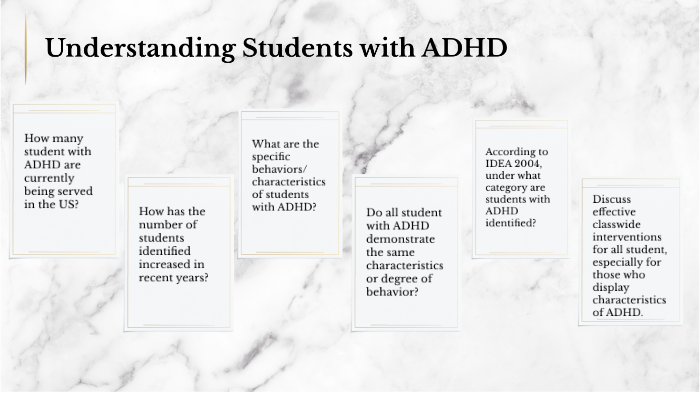Professional Development Presentation: Understanding Students with ADHD ...