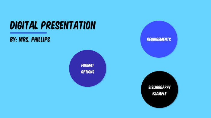 Prezi Example By Students Mrs Phillips On Prezi Prezi Example By Students Mrs Phillips On Prezi