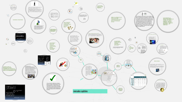 mercado de capitales by yesy monsalve on Prezi
