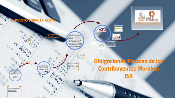 Obligaciones Fiscales De Los Contribuyentes Morales By Derecho Fiscal Equipo 1 On Prezi 7684