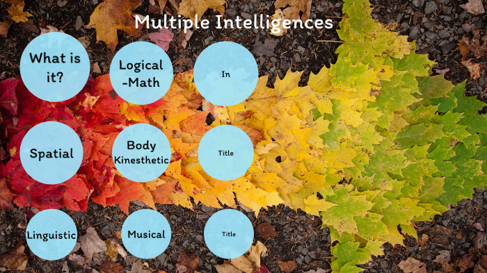 Multiple Intelligence's - Johnson by Paul Johnson on Prezi