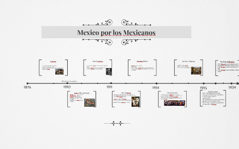 Mexican Revolution by Peyton Hatlen on Prezi