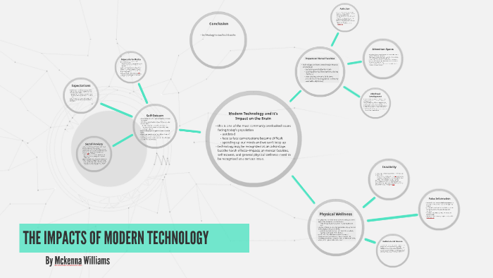 THE IMPACTS OF MODERN TECHNOLOGY by Mckenna Williams on Prezi