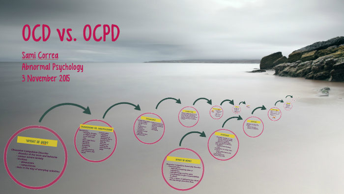 OCD vs. OCPD by sami correa on Prezi