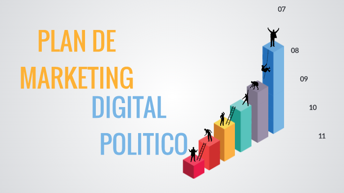 PLAN DE MARKETING DIGITAL by Imposing Brand on Prezi