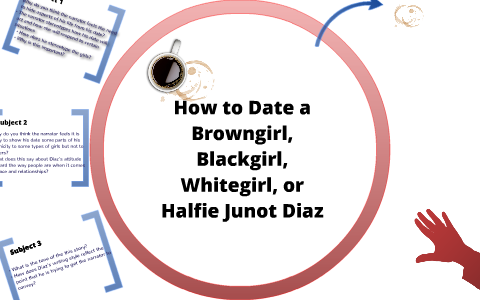 How to Date a Browngirl Blackgirl Whitegirl