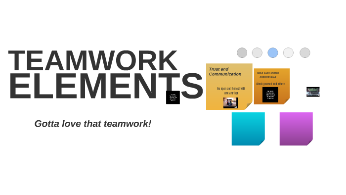 TEAMWORK by Bradyn Braziel on Prezi